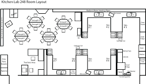 Kitchen Room Map Map Design Labs Plan Kitchen Tools Design