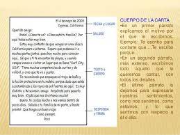 Escribir una carta como esta mientras está en línea es fácil y rápido. Escribir Una Carta