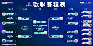 Pagespublic figurevideo creator理性足球分析videos理性分析 歐聯4強次回合 羅馬對利物浦 比賽分析. Now Sports æ­è¯æ­éœ¸8å¼·æ¿€æˆ° Facebook