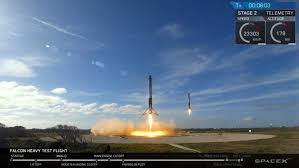 Falcon Heavy In A Roar Of Thunder Carries Spacex S Ambition Into Orbit Spacex Falcon Heavy Falcon Heavy Spacex