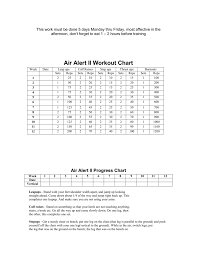 Air Alert Ii Workout Chart