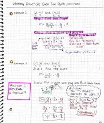 Math lesson covering point slope form, complete with graphics and examples. Writing Equation Of A Line Given Slope And A Point