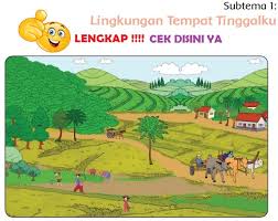 Kunci jawaban buku tematik kelas 4 tema 8 halaman 87. Lengkap Kunci Jawaban Tematik Kelas 4 Tema 8 Daerah Tempat Tinggalku Simple News Kunci Jawaban Lengkap Terbaru