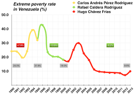 article maps charts origins current events in