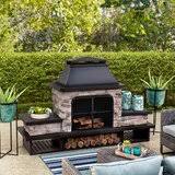 Make your outdoor vision a reality. Outdoor Chimney Fireplace Wayfair