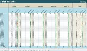 Pin By Rana On Excel In 2020 Sales Tracker Excel Templates Excel Tutorials