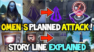 You can see a full list with all cosmetics release in this season here. New Fortnite Omen S Planned Attack Season 4 Story Line Explained The Visitor S Leader Omen Youtube