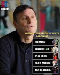 who are the best midfield three players?