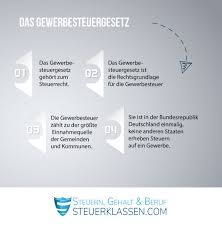 Du zahlst also nur steuern auf die summe, die den freibetrag übersteigt. Gewerbesteuergesetz Das Ist Wichtig