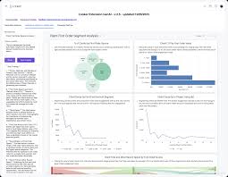 Generative AI Comes to Looker via Vertex AI and BigQuery BQML — Rittman  Analytics | Rittman Analytics Blog