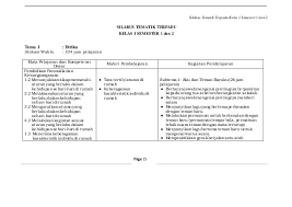 1 Silabus Tematik Terpadu Kelas 1 Semester 1 Amp 2