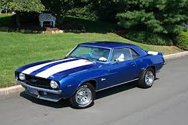 Image result for Light Blue 1969 Monaco