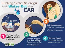 How To Remove Water From Your Ears After Swimming Water In Ear Ear Remedies Home Remedies For Earache