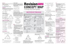 Pin By Nayab On Math Formula Chart In 2021 Math Formulas Studying Math Mathematics Worksheets