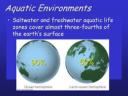 The world's highest impact chicken and pork have a footprint of 12 and 14 kgco 2 eq. Chapter 7 Aquatic Ecology Biodiversity In Aquatic Systems Ppt Download