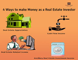 Make money with my real estate. Different Ways To Make Money As A Real Estate Investor Medorfsolutions