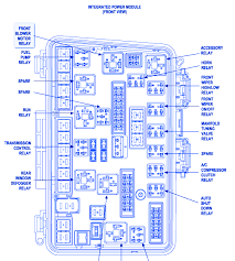 Diagram of chrysler 300 touring fuse box in trunk 2007. Diagram In Pictures Database 2008 Chrysler Pacifica Fuse Box Diagram Just Download Or Read Box Diagram Online Casalamm Edu Mx