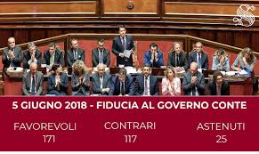La senatrice liliana segre voterà la fiducia al governo. Governo Conte Ottiene La Fiducia Al Senato Gazzetta Di Napoli