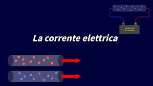 It is measured as the net rate of flow of electric charge through a surface or into a control volume. Corrente Elettrica By Alvario Alessandra On Genially