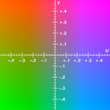 colorizer color picker and converter rgb hsl hsb hsv cmyk