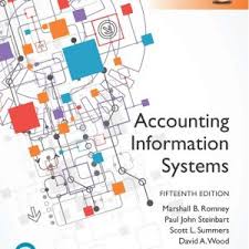 Entities generally are required to prepare their financial statements according to malaysian financial reporting standards (mfrs) equivalent. A Guide To Malaysian Taxation 3rd Edition Aba Bookstore
