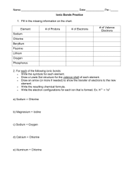 Worksheets for ionic and covalent bonding which are differentiated. 34 Covalent Bonding Worksheet Answers Worksheet Resource Plans