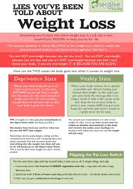 Pin On Alkaline Weight Loss