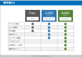 ppt 料金プラン表03 パワーポイント テンプレート ポイント