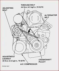 Ford Focus Engine Belt Diagram Honda Civic Timing Belt Ford Focus Engine