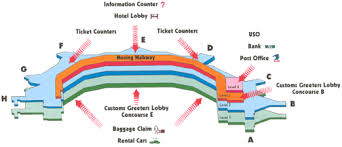 Maybe you would like to learn more about one of these? Mia Airport Airlines