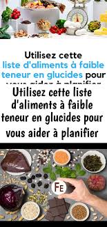 Utilisez Cette Liste D Aliments A Faible Teneur En Glucides Pour Vous Aider A Planifier Vos Repas 3