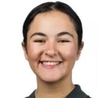 12500+ "Lidya" profiles