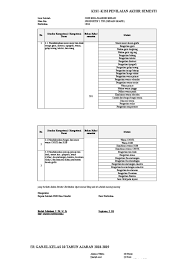 Soal ukk desain grafis kelas 10. Kisi Kisi Soal Pas Ganjil Prod 2 Desain Grafis Kelas X Tkj Ta 1819 Pdf