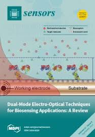 Sensors September 2017 Browse Articles