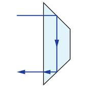Dove Prisms | Edmund Optics