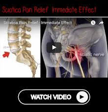 Pin On Sore Back