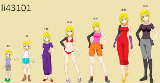 Sorry, anichart requires a modern browser. Christi Janel Warren Age Chart By Li43101 On Deviantart