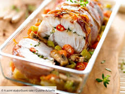 Roti A L Italienne Recettes Recette En 2020 Plat Recette Idee Repas Pour Recevoir