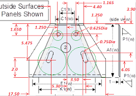 Diy Synergy Unity Spreadsheet Progetti