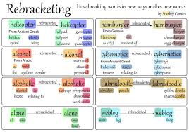 Can the net harness a bunch of volunteers to help bring books in the public domain to life through podcasting? Examples Of Rebracketing Words In English Auxlangs