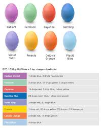 easter egg dye guide perfect colors everytime