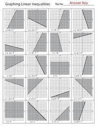 This Is A 20 Problems Worksheet Where Students Look At Linear Inequalities Written In Slope I Linear Inequalities Graphing Linear Inequalities Linear Equations