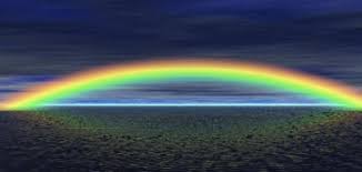 Maybe you would like to learn more about one of these? Ù‚ÙˆØ³ Ù‚Ø²Ø­ Ø¨Ø§Ù„Ø§Ù†Ø¬Ù„ÙŠØ²ÙŠ ØªØ¹Ù„Ù… Ù‡Ø°Ù‡ Ø§Ù„ÙƒÙ„Ù…Ù‡ Ø§Ù„Ø³Ù‡Ù„Ø© Ø§Ø²Ø§ÙŠ