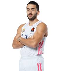Similarity score | the difference between the percentile scores of this player and that of all other. Campazzo Basketball Real Madrid Cf