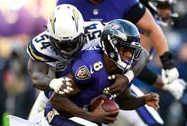 He currently plays for the los angeles chargers of the nfl know melvin ingram bio, career, debut, girlfriend, age, height, awards, favorite things, body. Melvin Ingram To Chiefs Could Still Happen Says Nfl Reporter The Kansas City Star