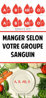 Epingle Sur Psychologie