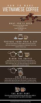 How To Make Vietnamese Coffee And Vietnamese Coffee Culture Local Nomads Vietnamese Coffee Vietnamese Coffee Recipe Coffee Culture