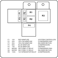 Except for the oat sensor (green. Https Us Bergstrominc Com Nite Manuals Support Download Id 72