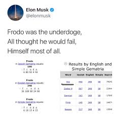 Visit the bitstamp website to open an account, and follow. Elon Musk Is Telling Us To Really Buy Xrp Not Bitcoin Conspiracy