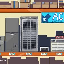 Understanding Air Conditioner Sizing